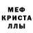Метадон мёд Karen Hendrick